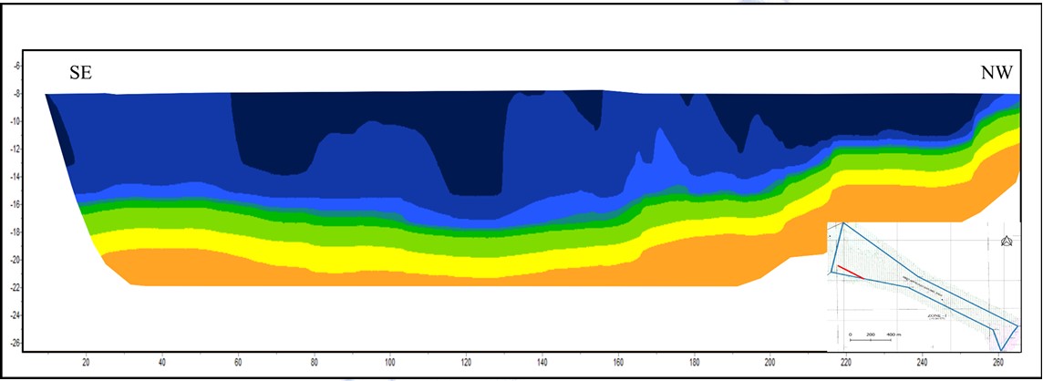 Marine Seismic High Precision Data Output